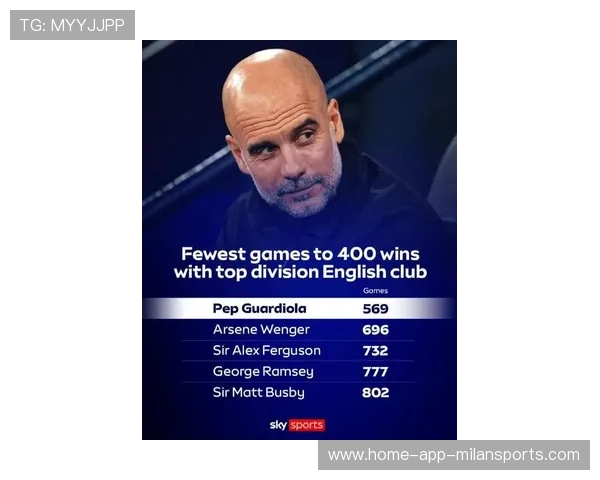 曼城强势崛起,瓜迪奥拉的战术逐渐得到验证,瓜迪奥拉执教曼城战绩 曼城强势崛起,瓜迪奥拉的战术逐渐得到验证,瓜迪奥拉执教曼城战绩