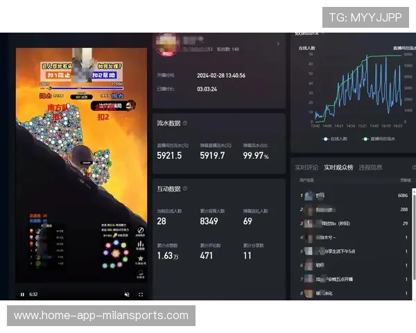 电竞直播弹幕文化影响力增强，电竞弹幕语言