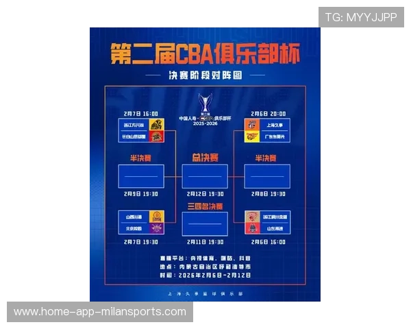 CBA新赛季争冠球队分析