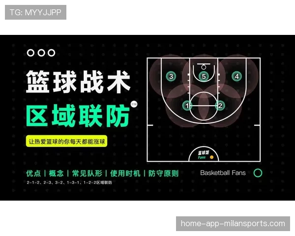 篮球战术中的区域联防全面解析